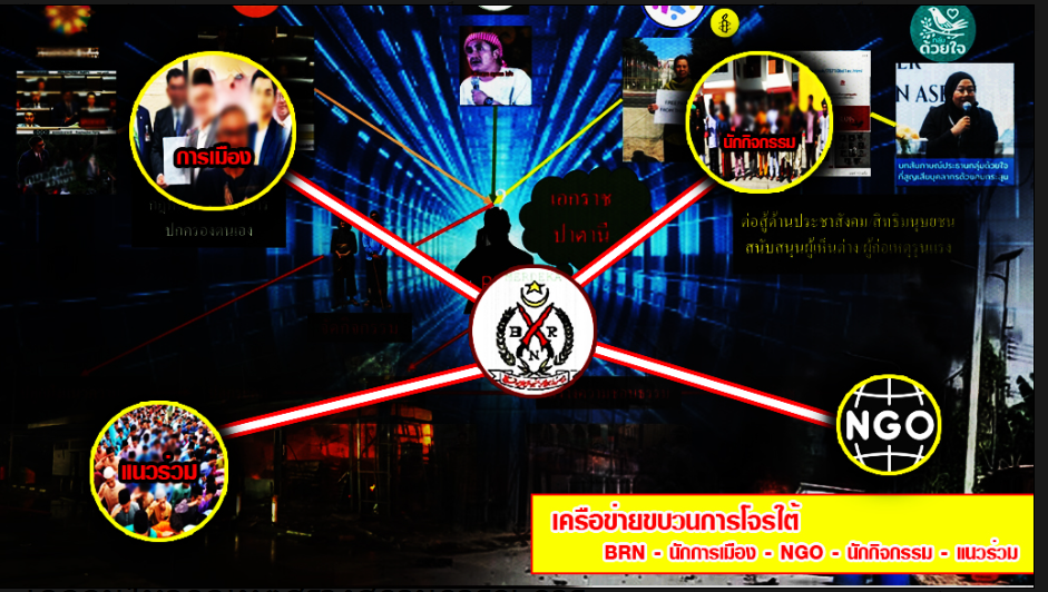 Menguak Jaringan yang Ingin Hancurkan Perdamaian di Thailand Selatan