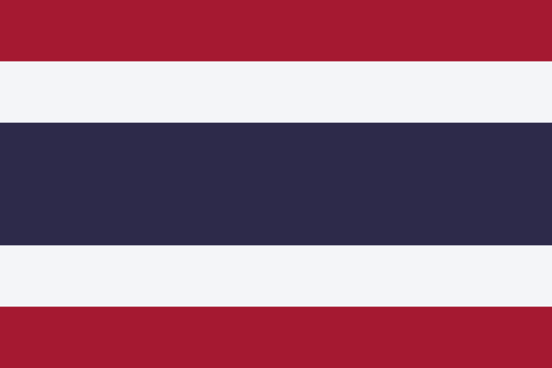 Thailand Kirim 829 Atlet Pada Asian Games 2018