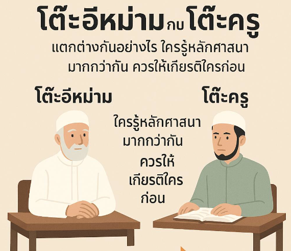 Apa Perbedaan Antara Imam dan Ustaz? Siapa yang Lebih Tahu Soal Agama?