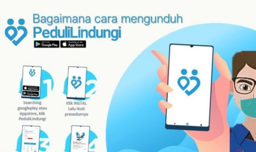 AS Indikasikan Aplikasi Covid-19 PeduliLindungi Indonesia Langgar HAM